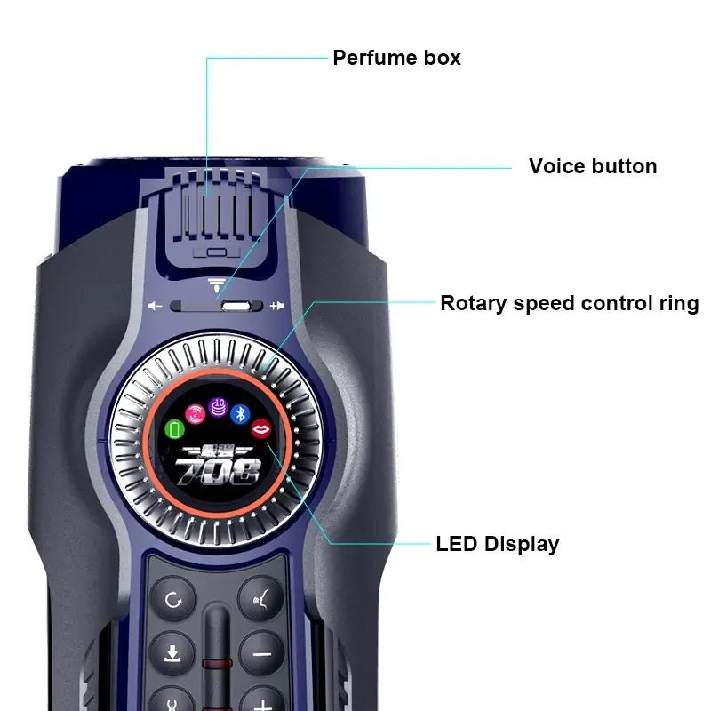 Leten Future Pro Gen 3 Automatic Telescopic Rotating Heating Male Masturbator Future Pocket Pussy
