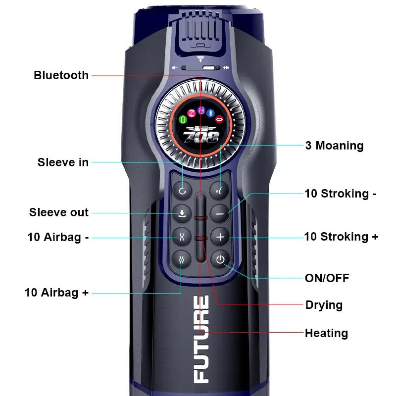 Leten Future Pro Gen 3 Automatic Telescopic Rotating Heating Male Masturbator Future Pocket Pussy