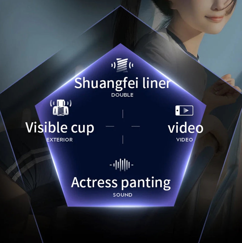 Best Selling Leten Male Cannon King Masturbator For Men #4