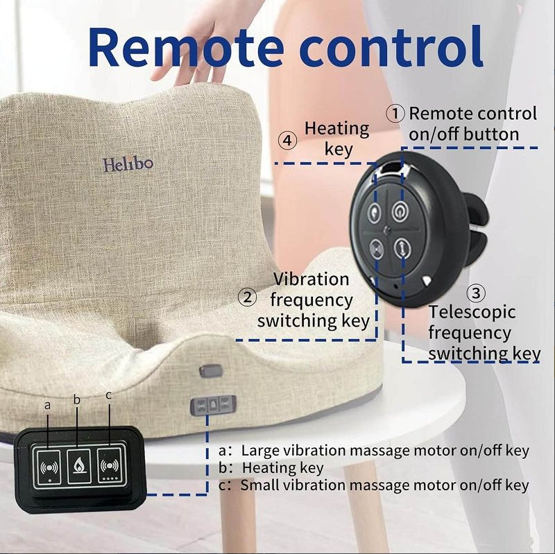 helibo chair massage seat for women – Multifunctional Massage Sex Cushion Seat