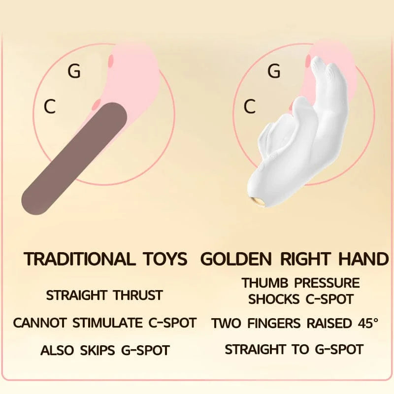 Golden Hand (G-Spot) Realistic Finger Flapping Clitoris G Spot Vibrator