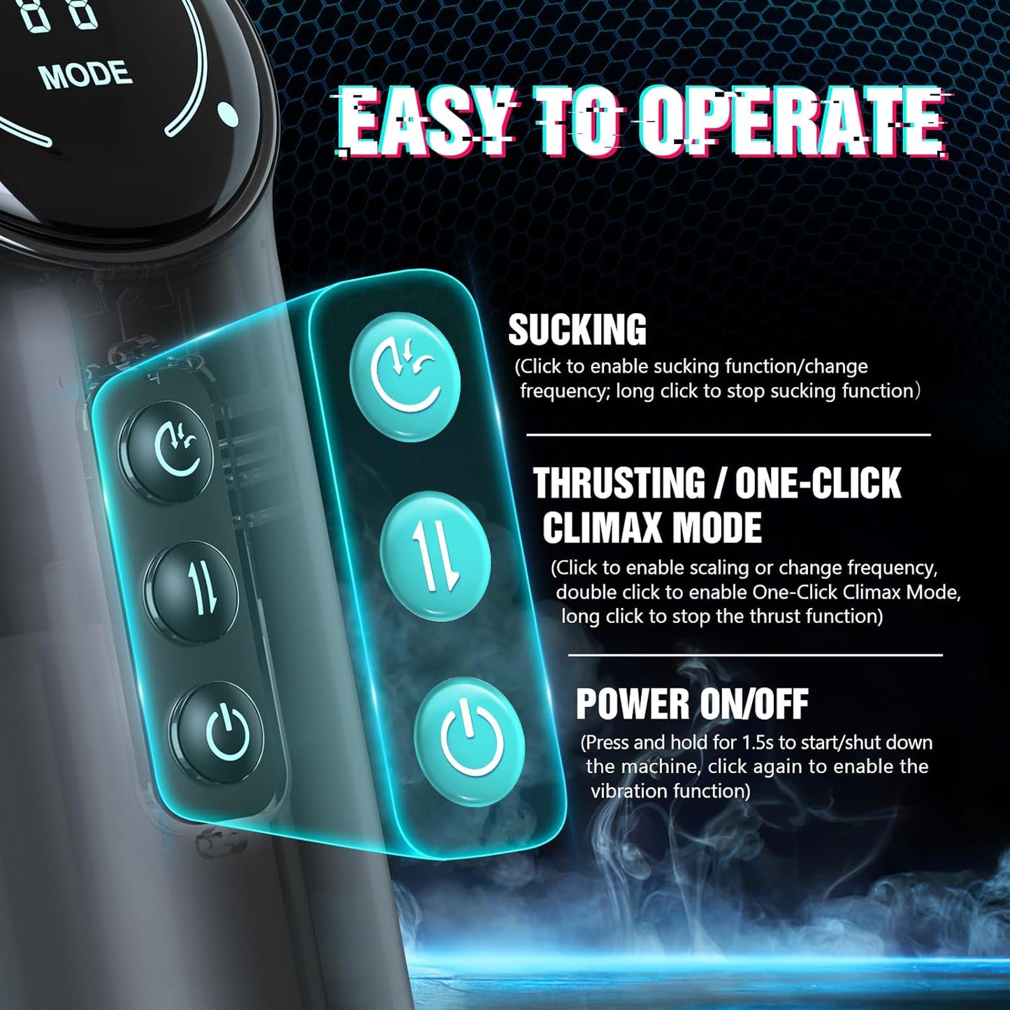 ON-FIRE Automatic Male Masturbator Adult Toys Male Masturbators with 4 Thrusting &4 Sucking &10 Vibrating Modes