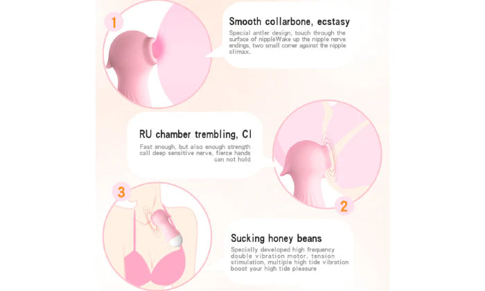 3-In-1 Seahorse Triple Action Vibrator Pearl Seahorse Action Packed G  Licking And Sucking Vibrating Rabbit Vibrator