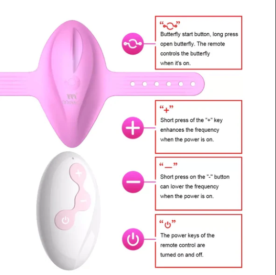 Vibrating Panties Fantasy Vibrator - Gawk 3000
