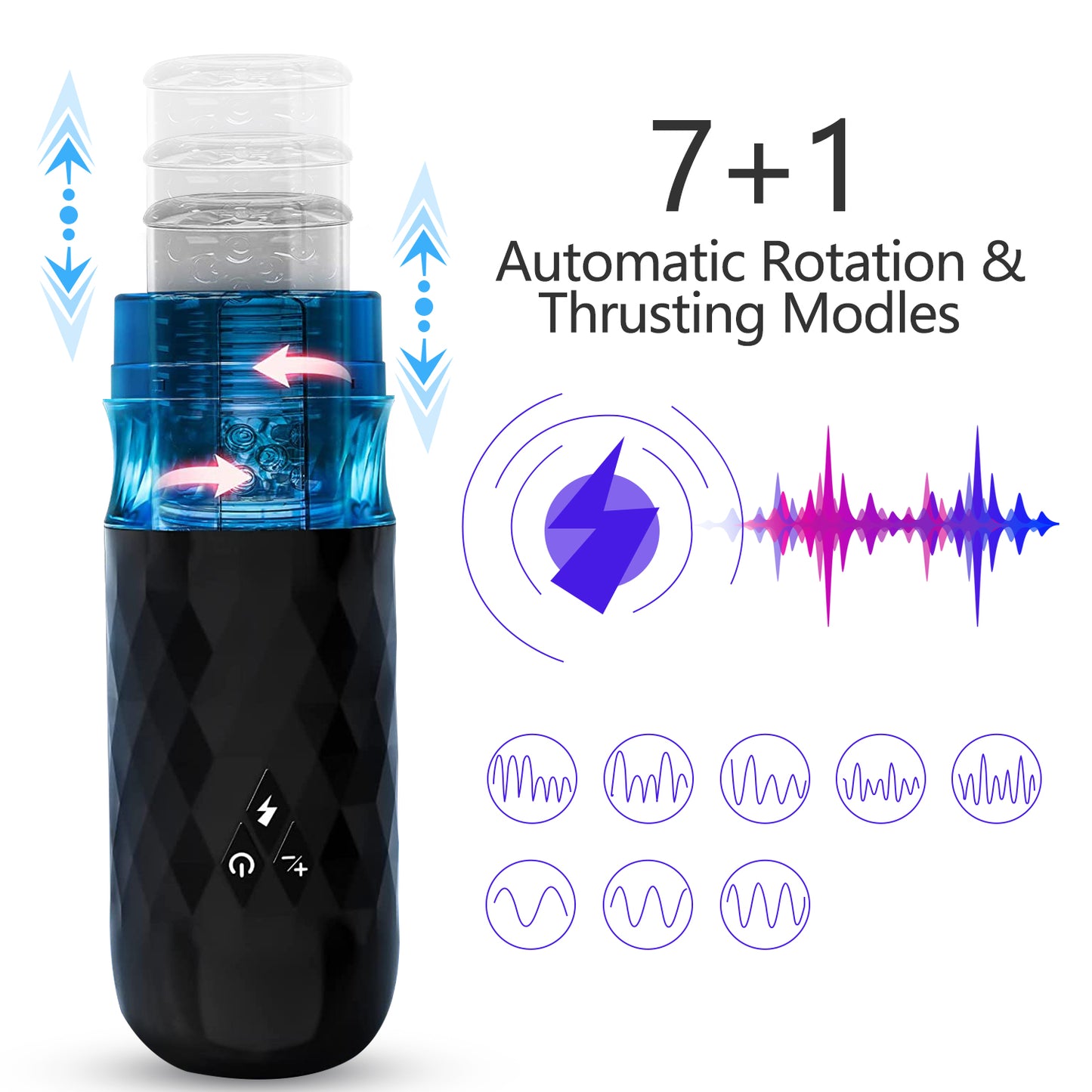 ALLIGATORS Electric Automatic Male Stroker Toy For Men