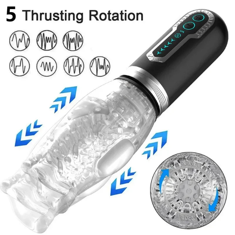 Gawk Gawk 3.0, Gawk Gawk 9000 Thrusting Rotating & Vibrating Blowjob Masturbator