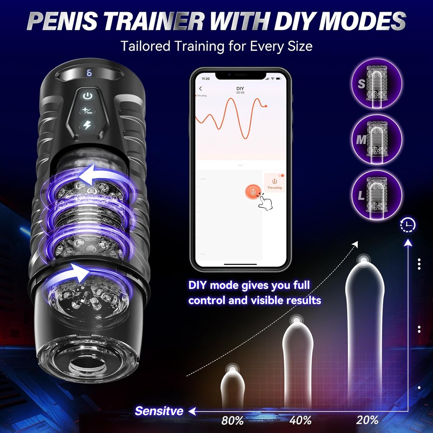 Male Masturbator Sex Toys for Men - Adult Toy Male Sex Toys with 7 Thrusting & 7 Rotating Modes, Pocket Pussy Hands Free Sex Machine LCD Display with Visual Window & Mounting Base
