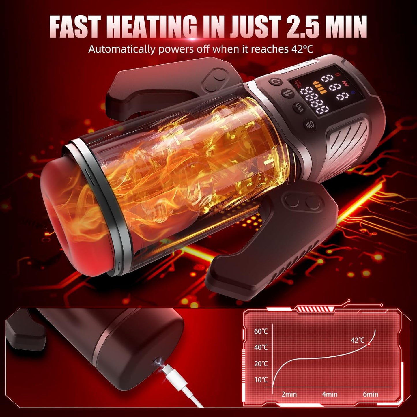 Male Masturbator Male Sex Toys - 5 in 1 Sex Toys for Men with 7 Vibrating & 7 Thrusting & 7 Sucking Modes, Penis Pump with LCD Disdaly, Adult Toys Sex Machine with Phone Holder mini Pocket Pussy