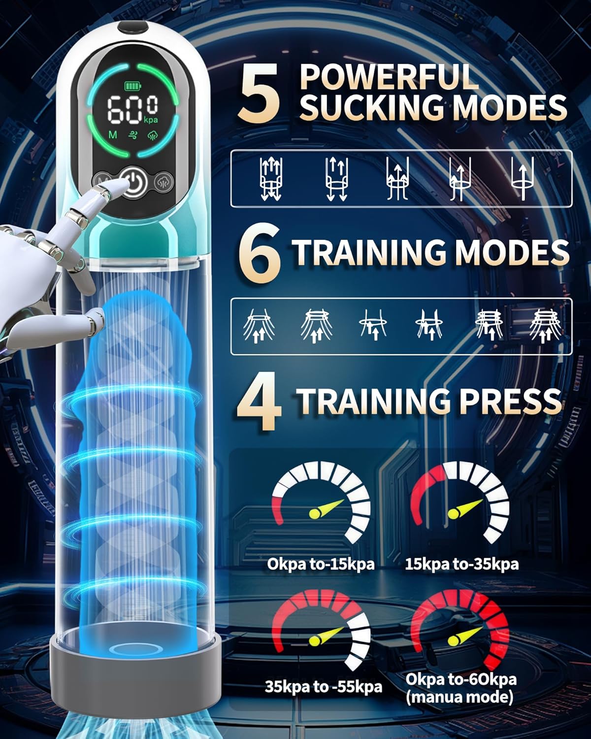 Electric Penis Pump - Male Sex Toys for Men 2 in 1 Vacuum Pump for ED Treatment with 6 Training Modes,Automatic Male Masturbators with 5 Suction Modes,Adult Toys with mini Pocket Pussy