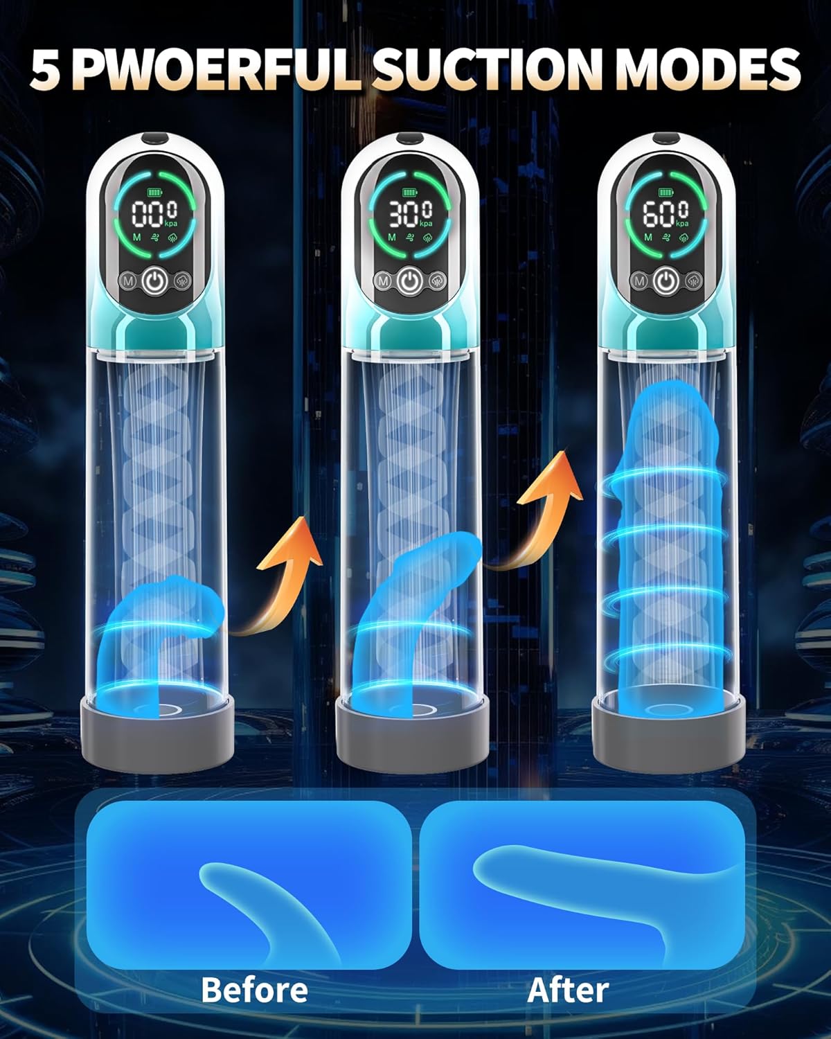 Electric Penis Pump - Male Sex Toys for Men 2 in 1 Vacuum Pump for ED Treatment with 6 Training Modes,Automatic Male Masturbators with 5 Suction Modes,Adult Toys with mini Pocket Pussy